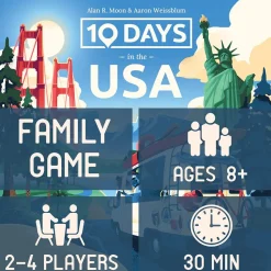 10 Days in the USA - Board Game