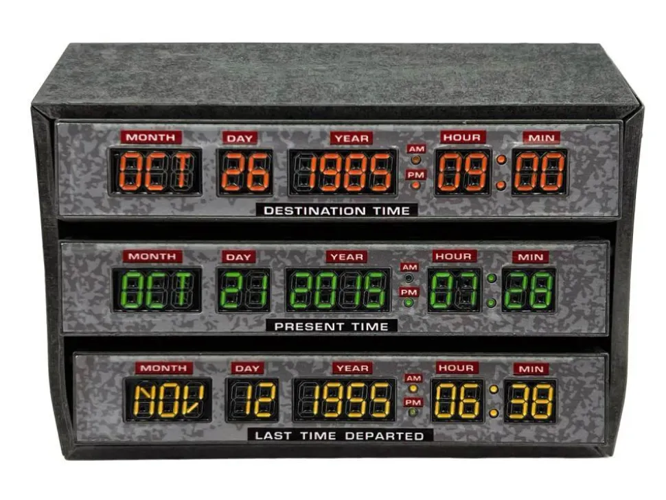 Back to the Future - Time Circuits Scaled Prop Replica