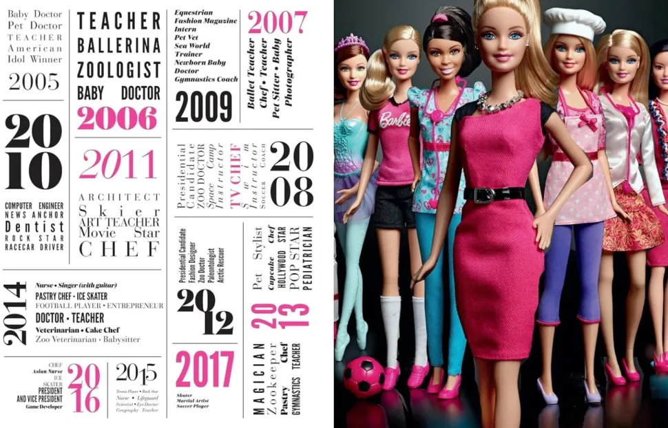 Barbie - The Celebration of an Icon Hardcover Book