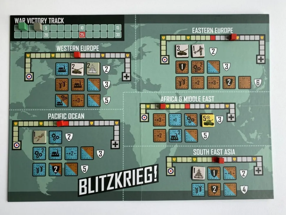 Blitzkrieg! - World War Two in 20 Minutes Board Game