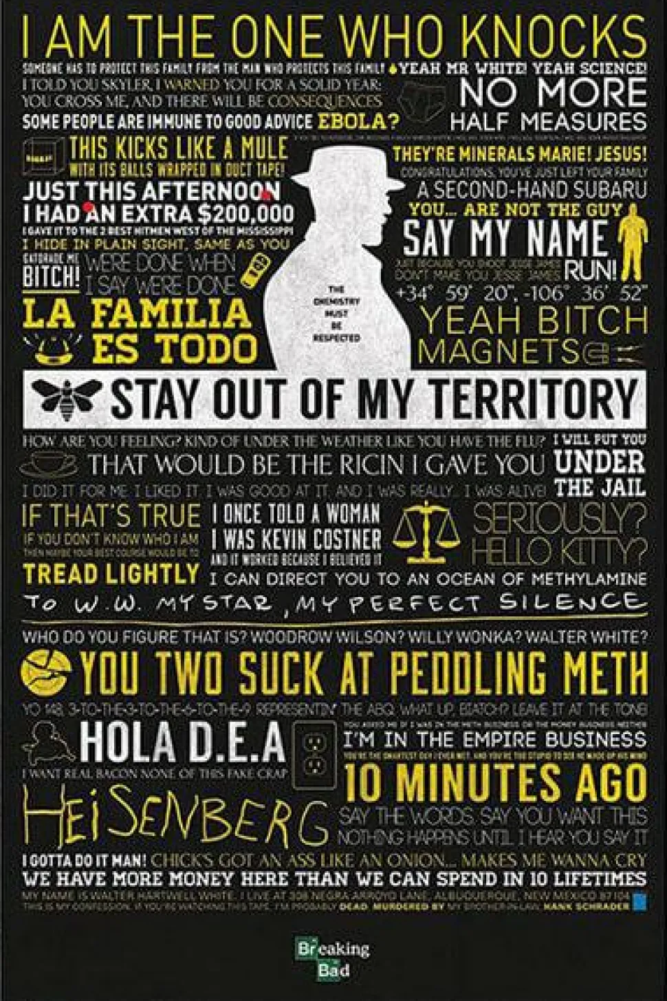 Breaking Bad - Typographic Poster (604)