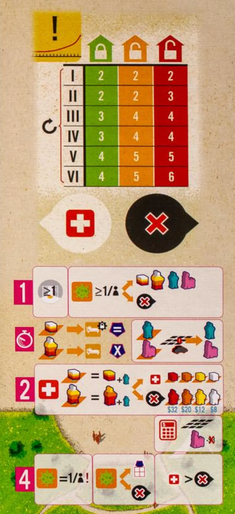 Clinic - Deluxe Edition Covid-19 Board Game Extension