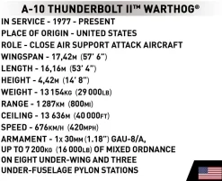 Cobi: Armed Forces - A-10 Thunderbolt II Warthog Attack Aircraft 1/48th Scale Building Block Construction Set (667 Pieces)