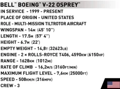 Cobi: Armed Forces - Bell Boeing V-22 Osprey Helicopter 1/48th Scale Building Block Construction Set (1090 Pieces)