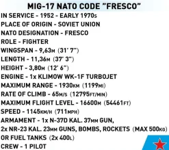 Cobi: Cold War - MiG-17 NATO Code