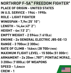 Cobi: Vietnam War - Northrop F-5A Freedom Fighter Historical Collection 1/48th Scale Building Block Construction Set (352 Pieces)
