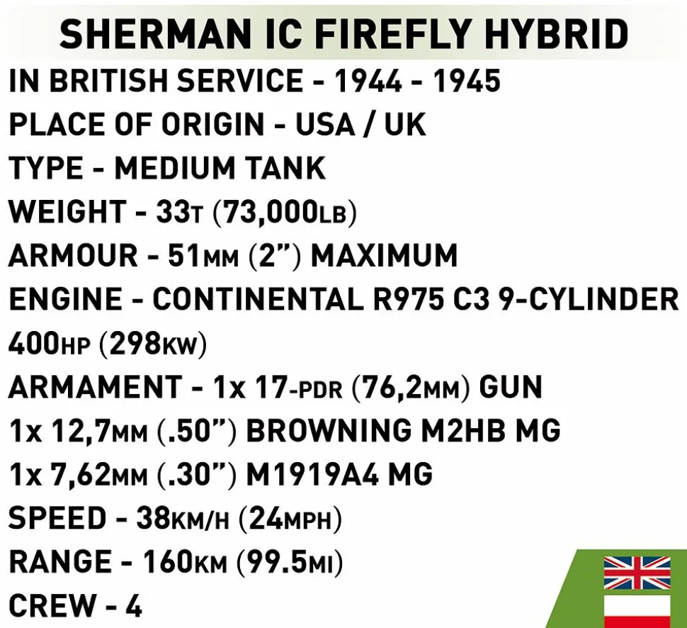 Cobi: World War II - Sherman IC Firefly Hybrid Tank Historical Collection 1/35th Scale Building Block Construction Set (600 Pieces)