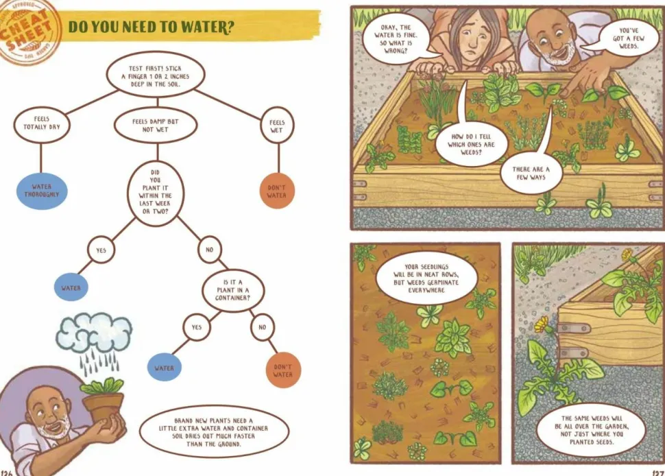 Comic Book Guide to Growing Food by Joseph Tychonievich Paperback Book