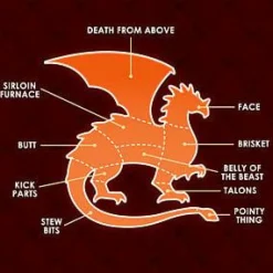 Dragons - Canned Dragon Meat