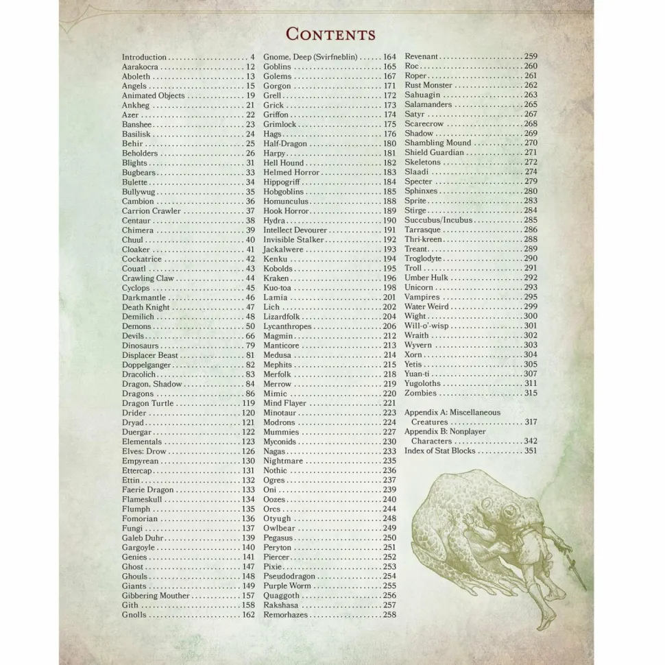 Dungeons & Dragons - Roleplaying Game Monster Manual Hardcover Book