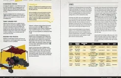 Fallout - The Roleplaying Game Settler's Guide Book Hardcover Book