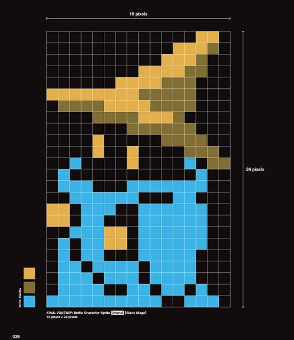 Final Fantasy - FF Dot: The Pixel Art of Final Fantasy Hardcover Book