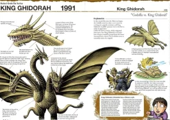 Godzilla - The Encyclopedia Paperback Book