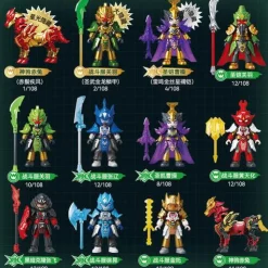 Hero Infinity - Galaxy Version Turbo 03 Rise of the Dragon Blind Box Articulated Model Kit (Single Unit)
