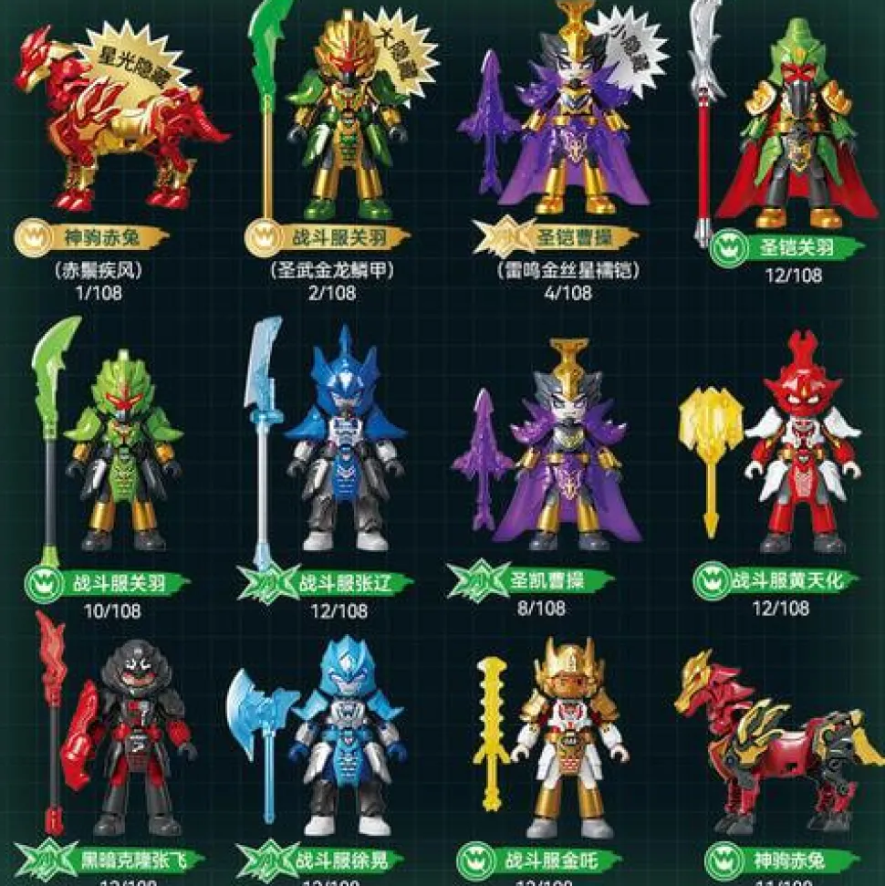Hero Infinity - Galaxy Version Turbo 03 Rise of the Dragon Blind Box Articulated Model Kit (Single Unit)