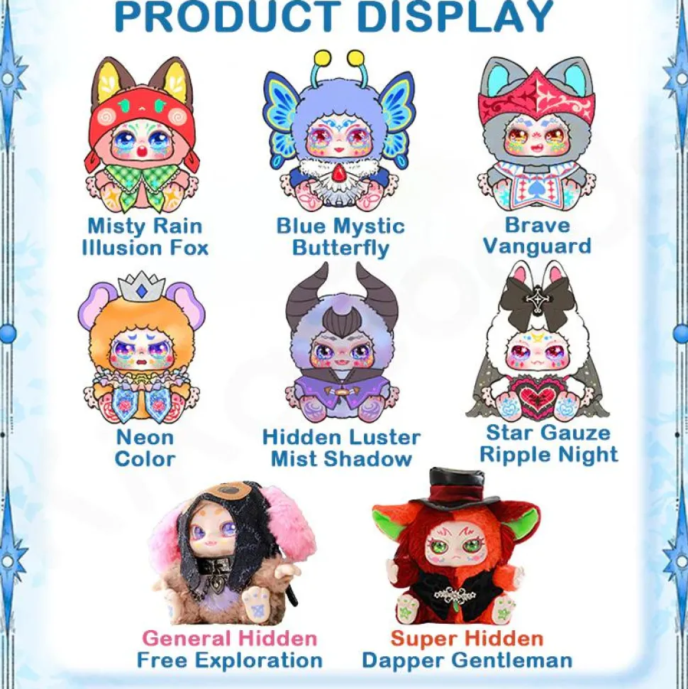 Kimmon - You Are The Protagonist Series Blind Box Plush (Single Unit)