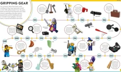 LEGO - Timelines: A Visual Journey Through Ten Decades of LEGO History Hardcover Book