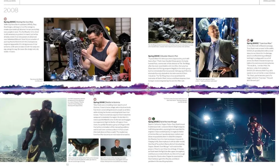 Marvel Studios - The Marvel Cinematic Universe: An Official Timeline Hardcover Book