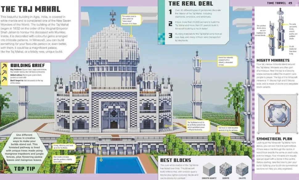 Minecraft - The Minecraft Ideas Book Hardcover Book