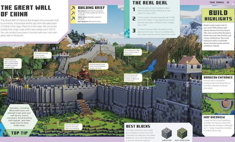 Minecraft - The Minecraft Ideas Book Hardcover Book