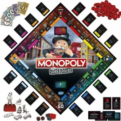 Monopoly - Sore Losers Edition Board Game