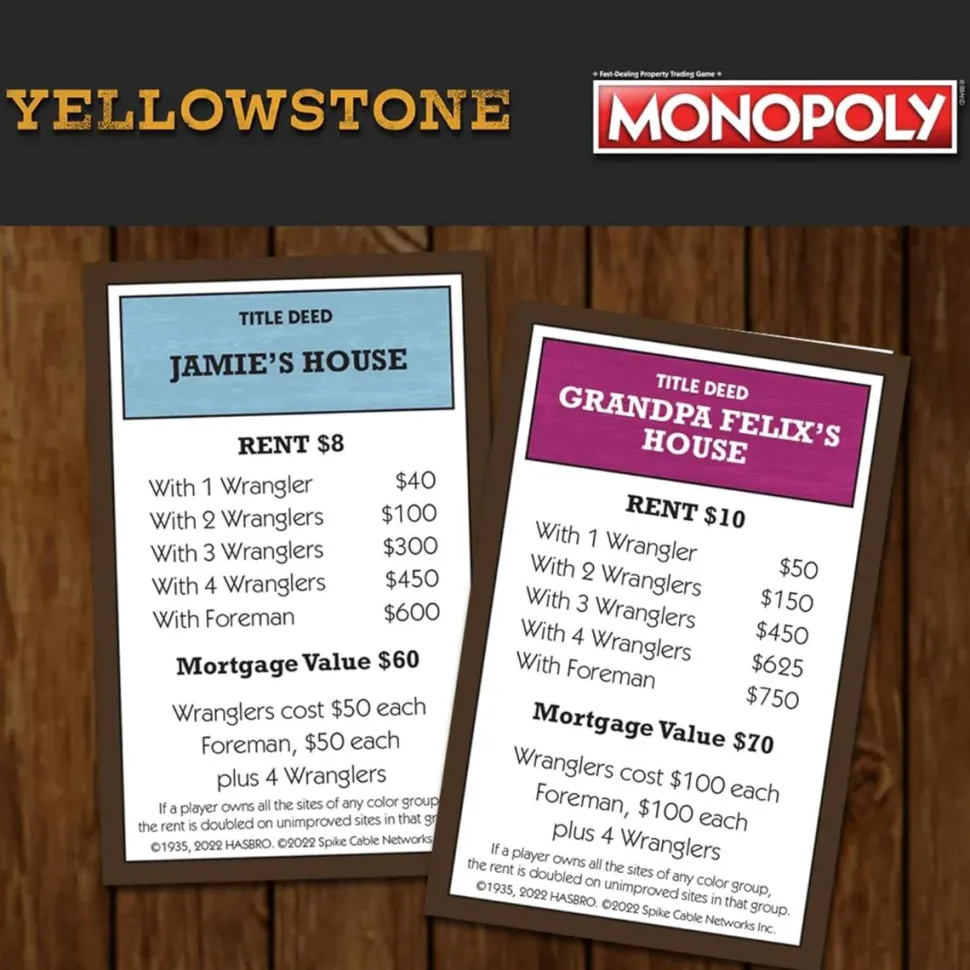 Monopoly - Yellowstone Edition Board Game
