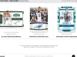 NBA Basketball - 2023/24 Panini National Treasures Basketball Trading Cards Hobby Box (Display of 1)
