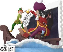 Peter Pan (1953) - Peter Pan Disney 100th Anniversary D-Stage 6