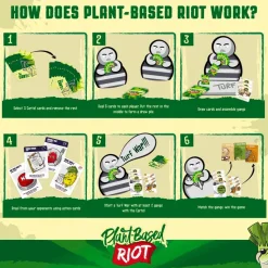 Plant-Based Riot - A Savage Food Fighting Card Game