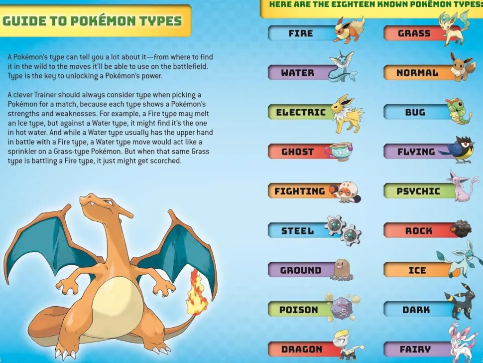 Pokemon - Super Duper Extra Deluxe Essential Handbook Paperback Book
