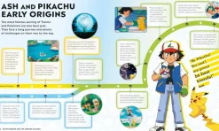 Pokemon - Timelines: A Journey Through the Animated Series Hardcover Book