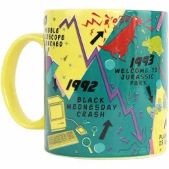 90’s Ceramic Mug