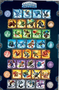 Skylanders - Characters Chart Poster