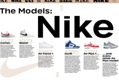 Sneaker Obsession by Alexandre Pauwels Paperback Book