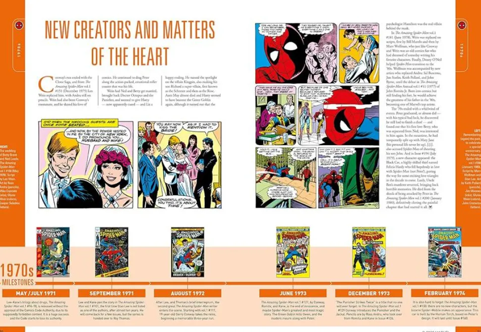 Spider-Man - The First 60 Years Hardcover Book