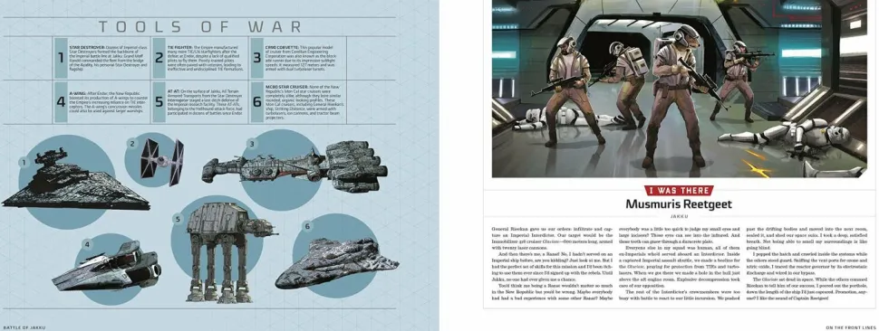 Star Wars - On the Front Lines Hardcover