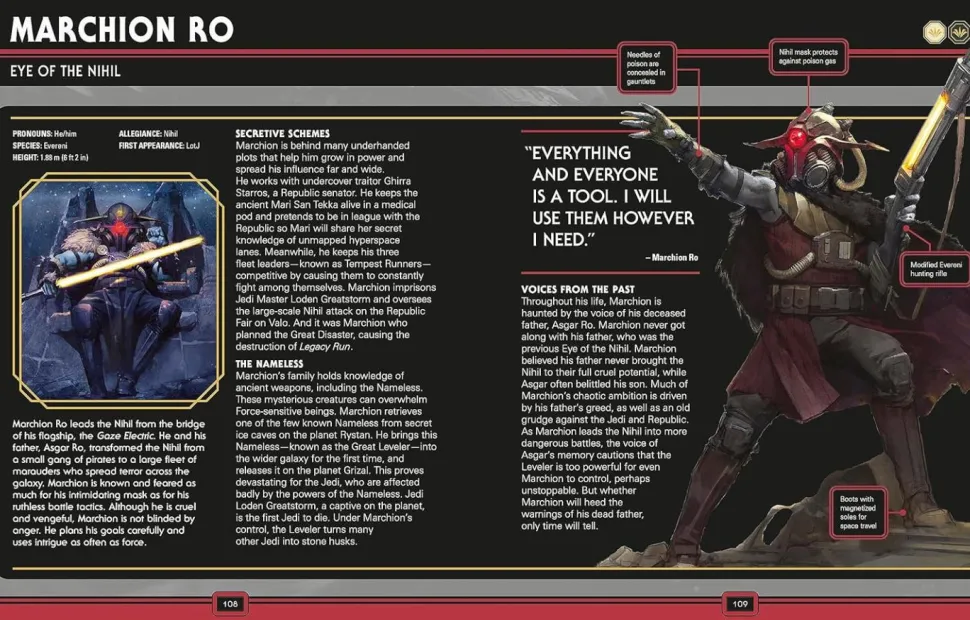 Star Wars: The High Republic - Character Encyclopedia Hardcover Book