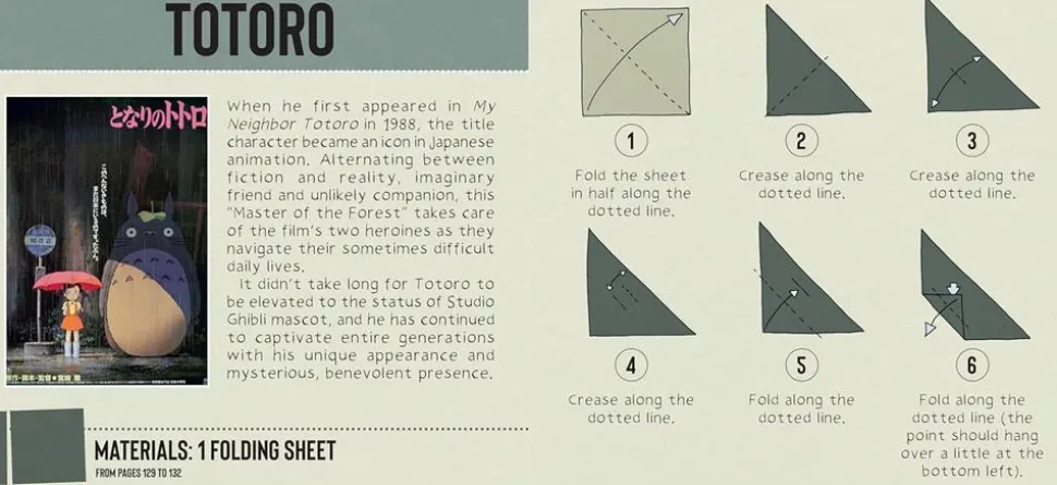 Studio Ghibli - Origami: Unofficial Papercraft Projects to Create Totoro, Ponyo, Jiji, and More! Paperback Book