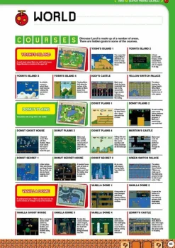 Super Mario Bros. - Super Mario Encyclopedia Limited Edition Hardcover