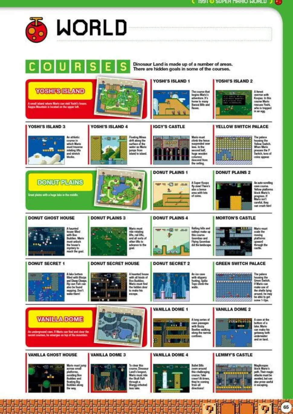 Super Mario Bros. - Super Mario Encyclopedia Limited Edition Hardcover