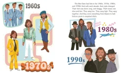 The Bee Gees - Little Golden Book Biography Hardcover Book