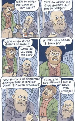 The Complete Works of Fante Bukowski by Noah Van Sciver Paperback Book