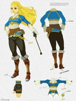 The Legend of Zelda: Breath of the Wild - Creating a Champion Hardcover Book