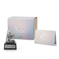 The Many Adventures of Winnie the Pooh (1977) - Winnie the Pooh Disney 100th Anniversary Limited Edition 6