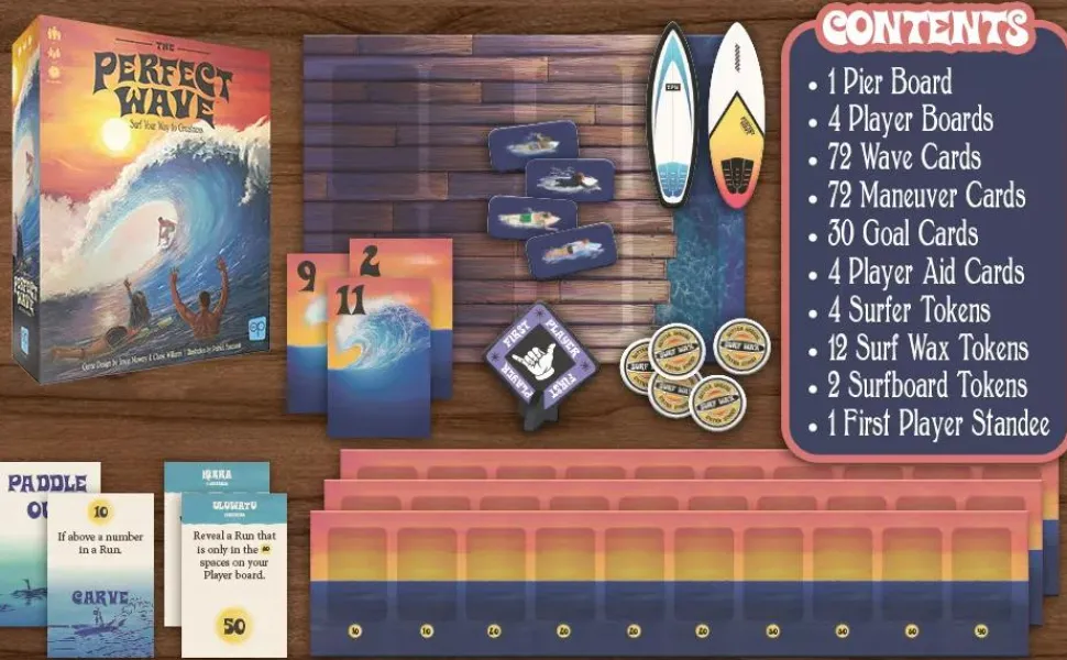 The Perfect Wave - Board Game