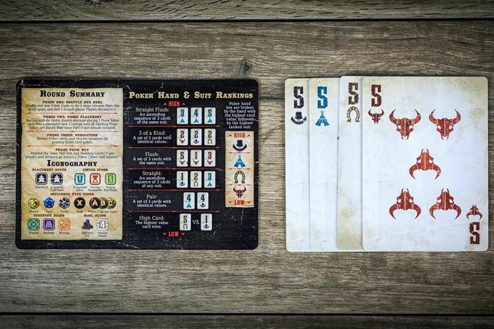 Tiny Epic: Western - Board Game
