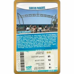 Top Trumps - Gold Coast Card Game