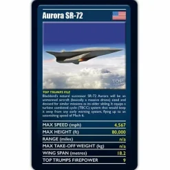 Top Trumps - Military Jets Card Game