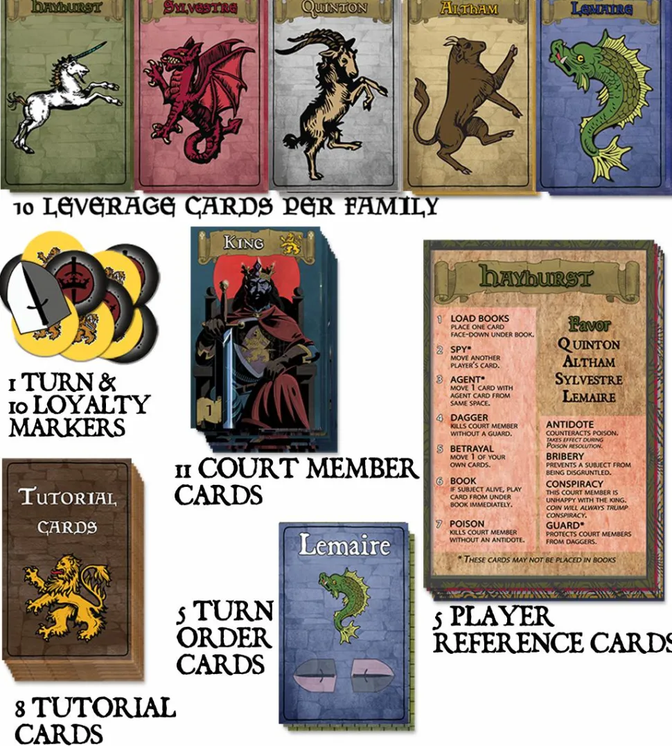 Usurp the King - Card Game