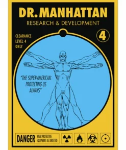 Watchmen - Dr Manhattan Wall Scroll